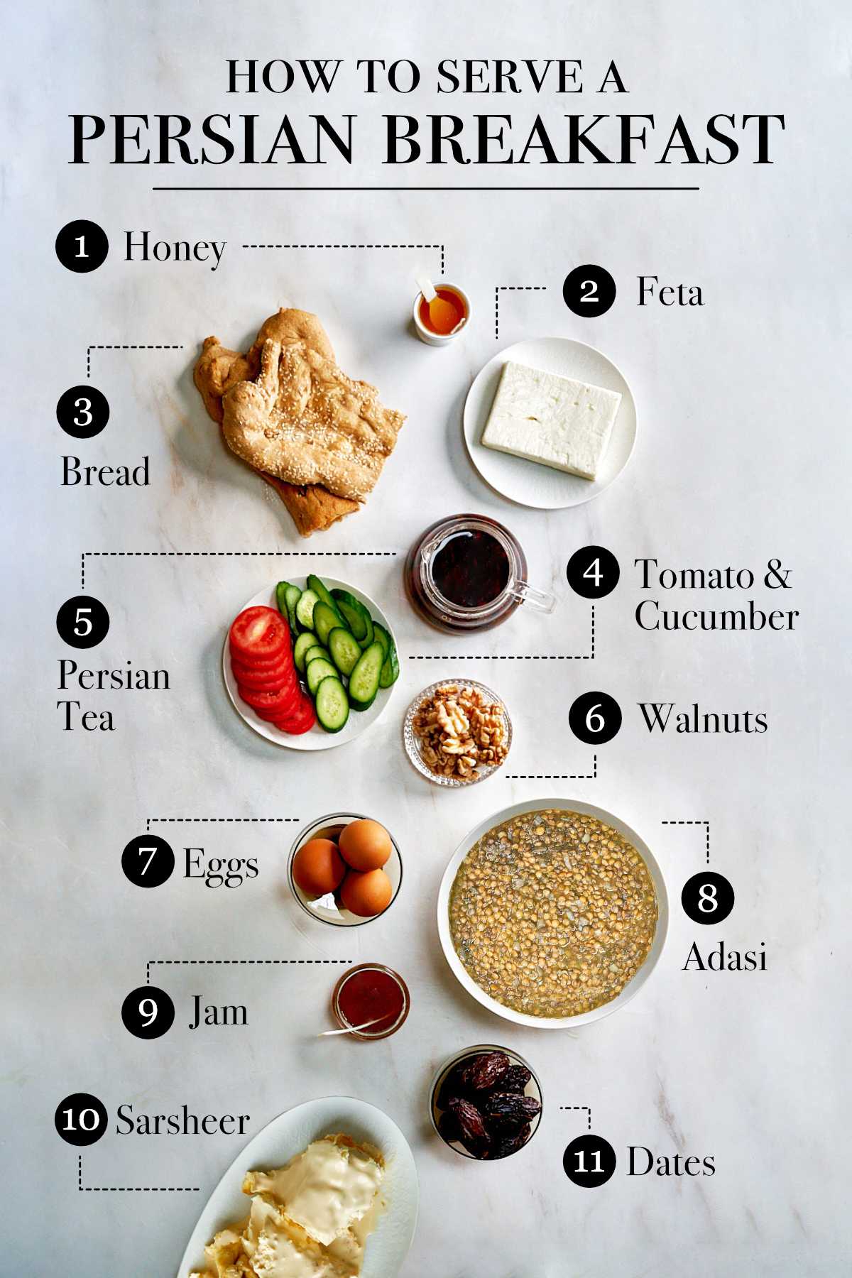 What is a classic persian breakfast? Explore these traditional and delicious morning food ideas.