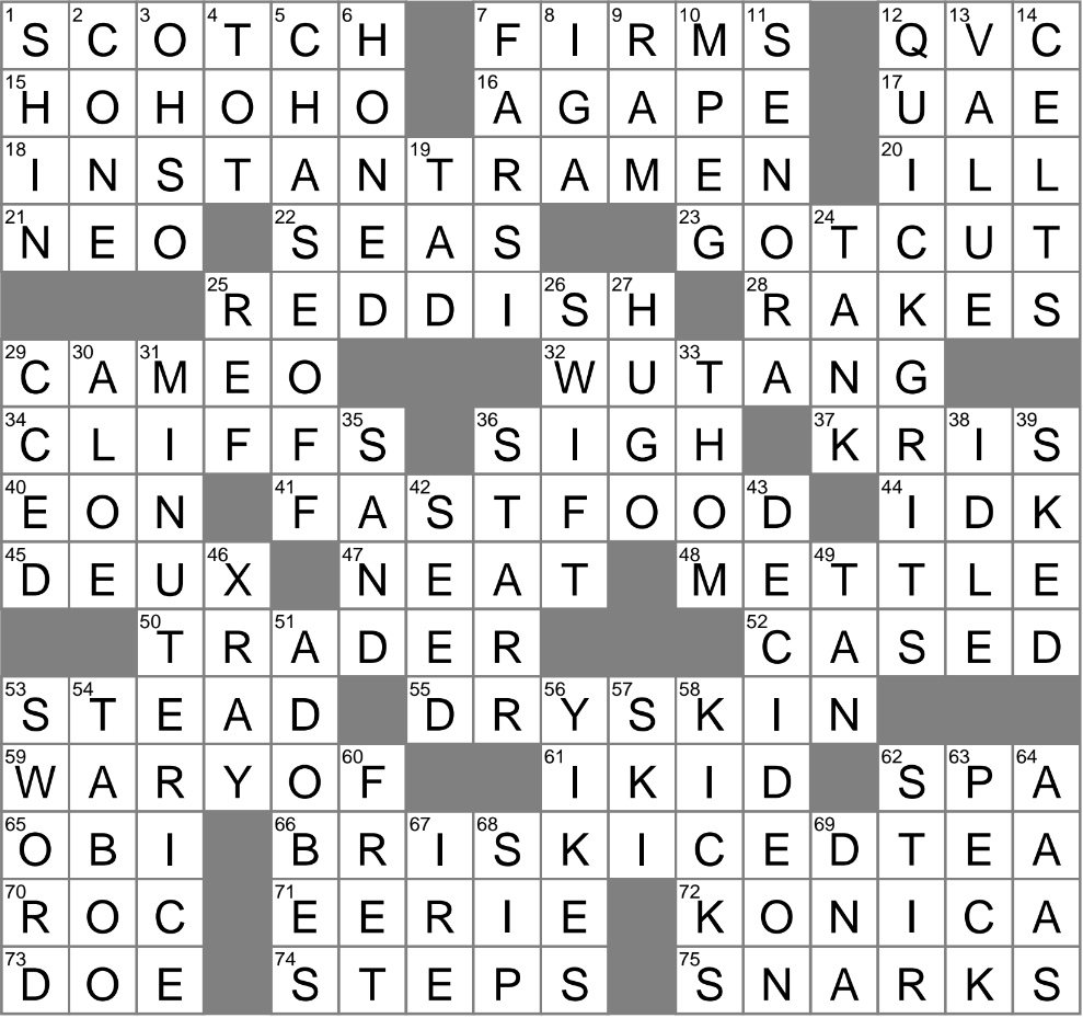 Solve Side Dish Crossword Clue Like a Pro