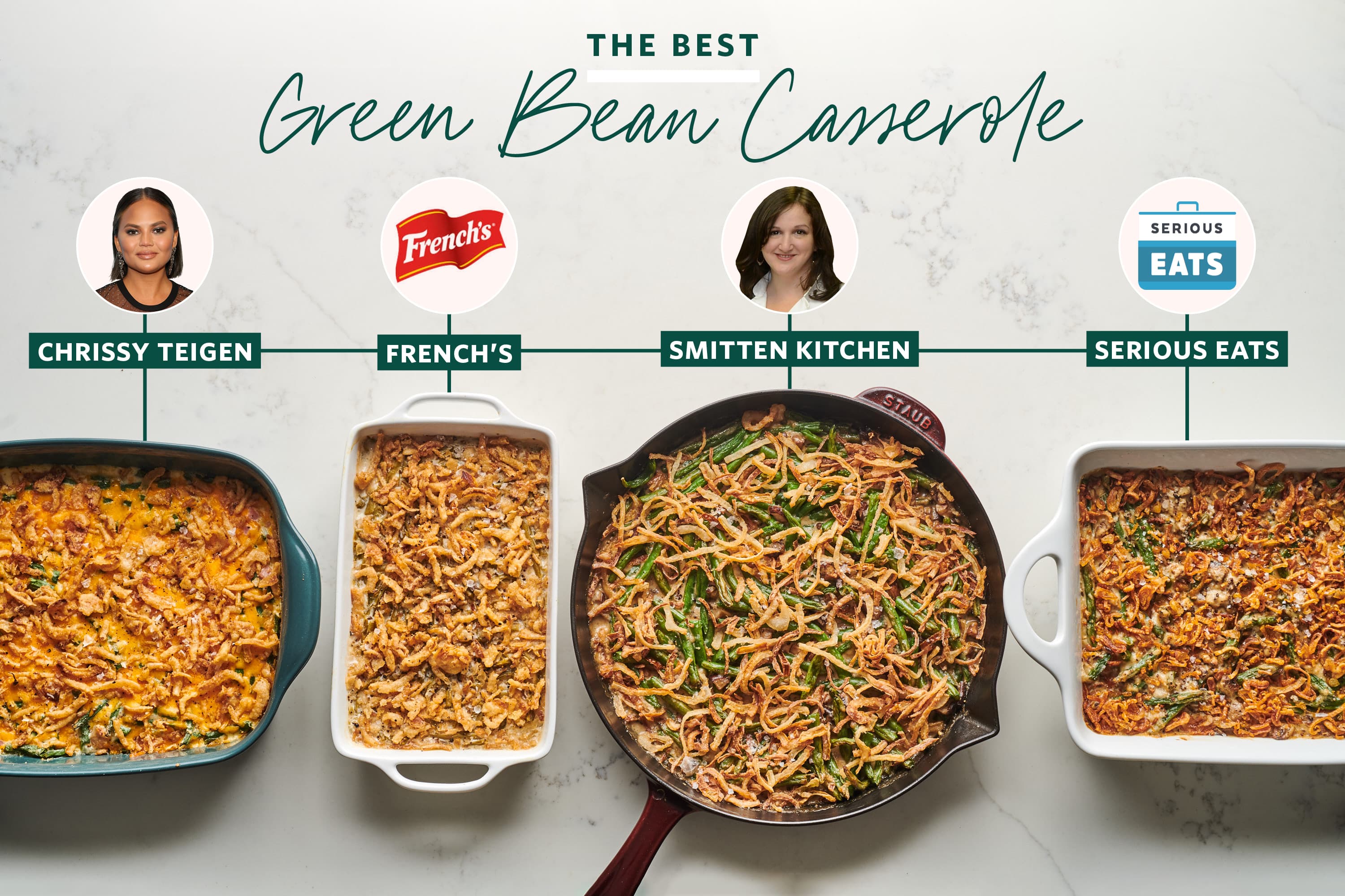 Bisquick Green Bean Casserole vs Scratch Which One Tastes Better