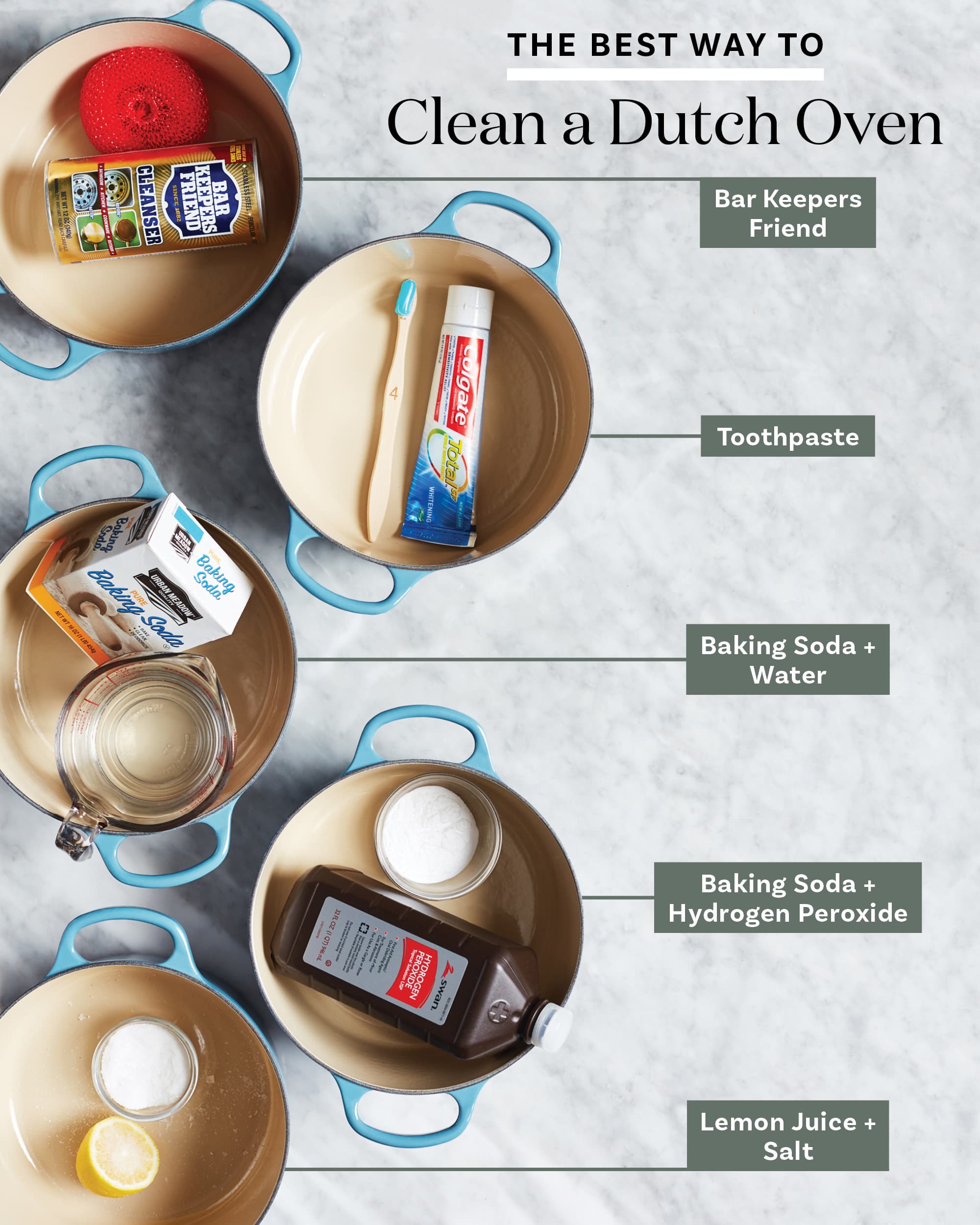 How to care for cast iron enamel casserole? Simple cleaning tips for you!