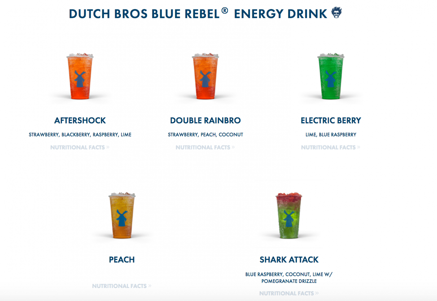 Why Rebel Beverage is Popular Top Reasons to Try Now