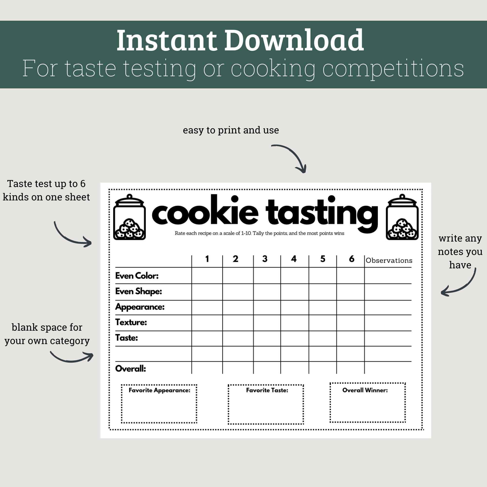 Best cookies lab test kits compared for home bakers.